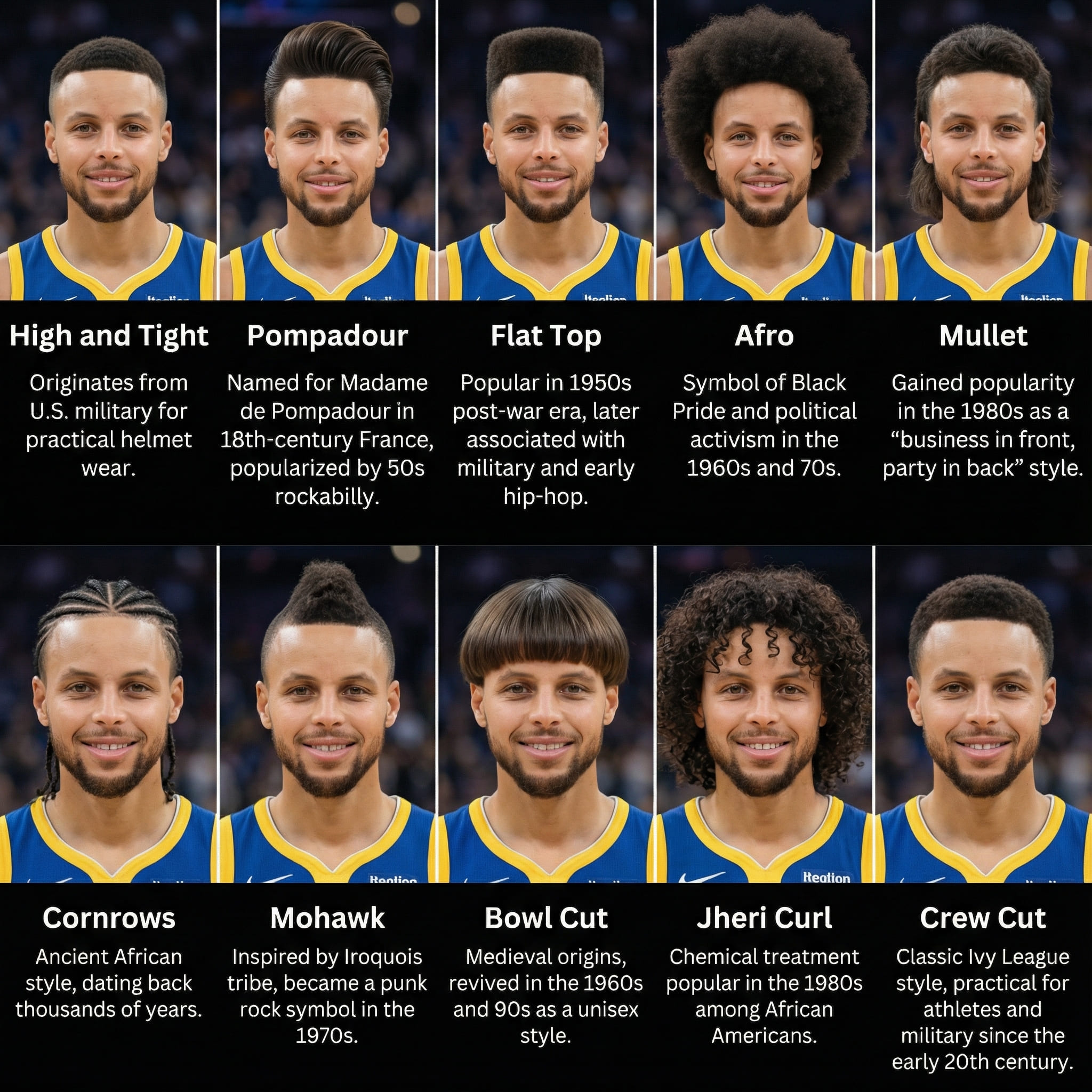 10 Different Hairstyles for Man